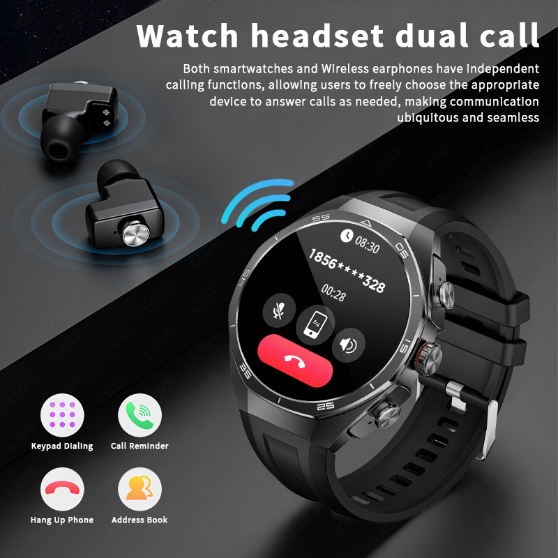 2026 новинка для Android TWS м – обзор и цена Luxury Watch In The World